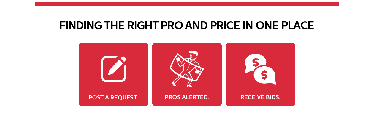Finding the right pro and price in one place